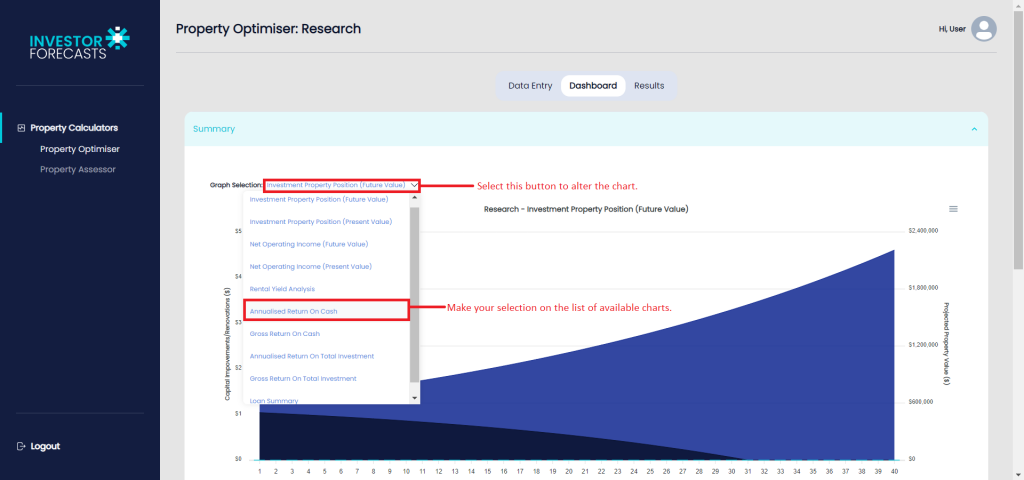 Dashboard Chart Selection